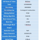 Illustration for article titled After BTC, another miracle of currency circle - BTR appears strongly